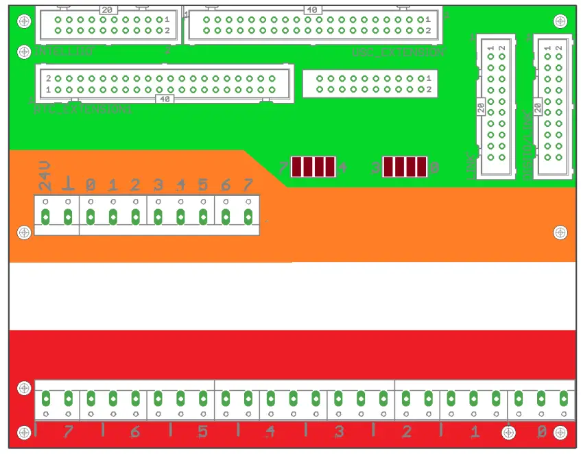 HALaser Systems HALswitch R8 Galvanically Insulated Relay Board - Sections