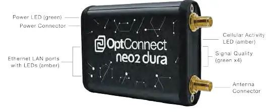 OptConnect-neo2-dura-4-Multi-Carrier-Cellular-Router-FIG-1