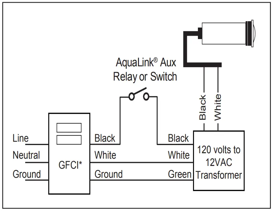 Wiring Jandy Nicheless Underwater Lights