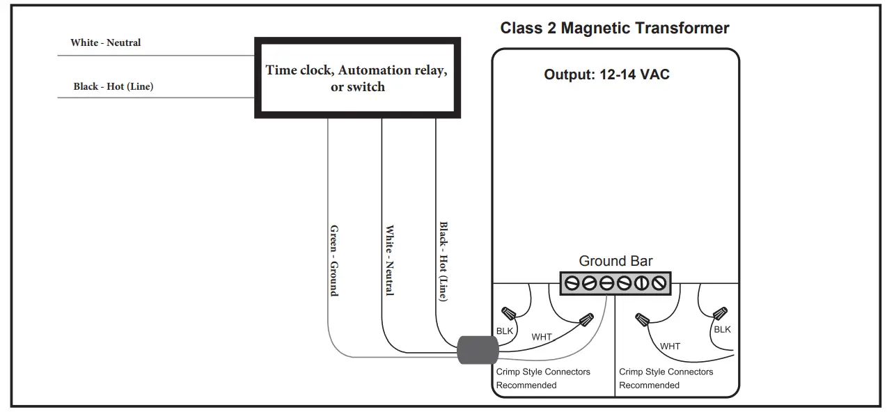 Wiring LED Lights to a 12 Volt Magnetic Transformer