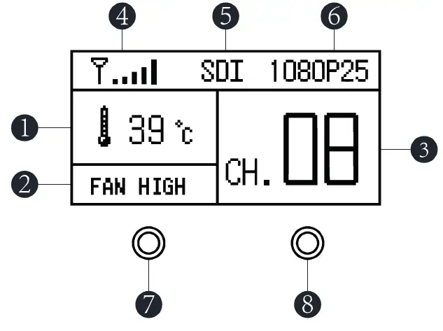 VAXIS-STORM-3000-Wireless-Video-Transmission-System-FIG-3