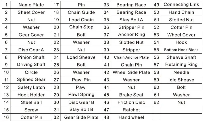 X-POWER-20902102-Block-Chain-Hoist-fig-11