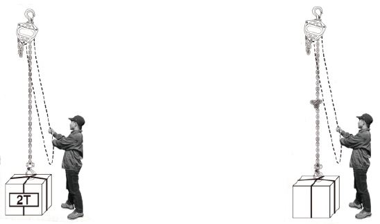 X-POWER-20902102-Block-Chain-Hoist-fig-2