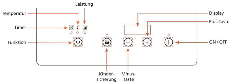 Steba IK 60 E Induction - Bedienfeld