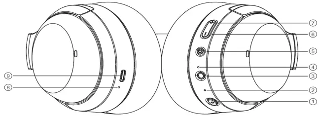 SOUND bt SWEDEN NiTRO-X Overear Wireless Headphones-fig2