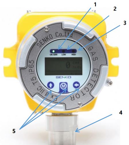 SENKO-SI-100-Fixed-Gas-Detector-FIG-2