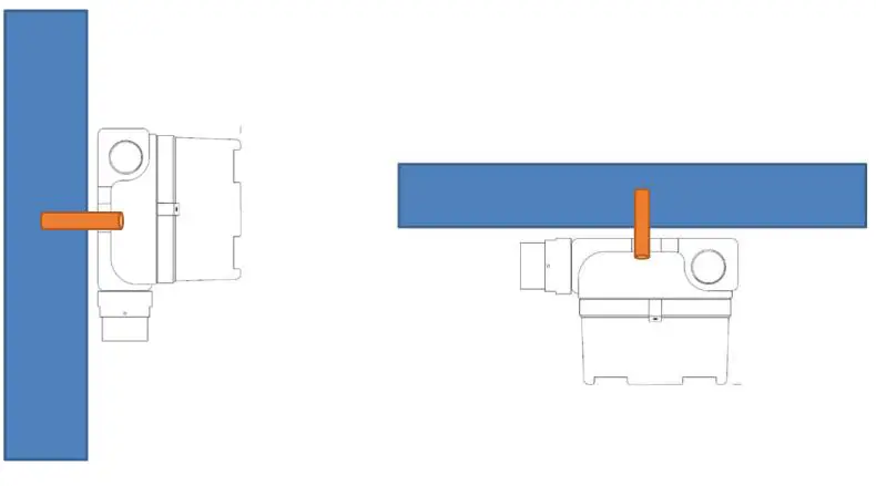 SENKO-SI-100-Fixed-Gas-Detector-FIG-4
