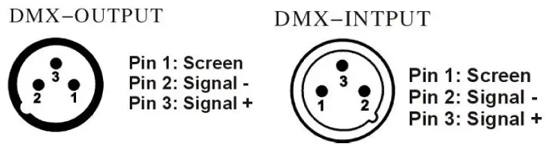 FOS technologies L006232 Arena Zoom 20x40 IP65 Moving Bar Fixture Light 2