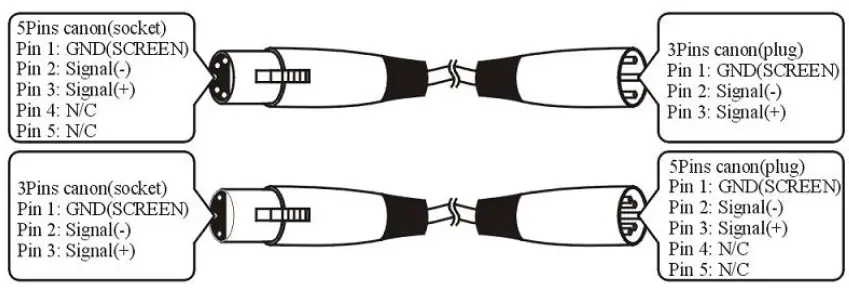 FOS technologies L006232 Arena Zoom 20x40 IP65 Moving Bar Fixture Light 3