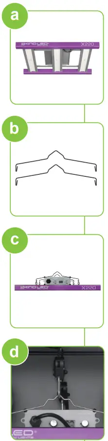 SUPERCLOSET LED Superstar Smart Grow Cabinet - LED Light