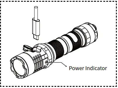 NITECORE-P20i-UV-i-Generation-21700-White-and-UV-Dual-Output-Flashlight-FIG-5