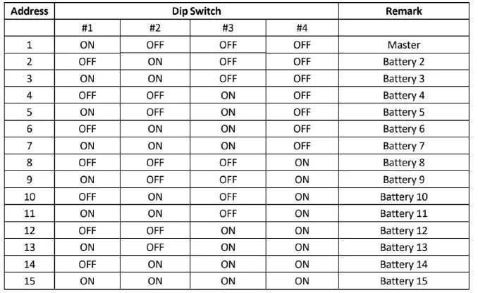 HUBBLE-LITHIUM -AM-2-Revision-2 5.5KWh 51Volt-Lithium-Battery-fig-10