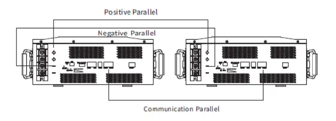 HUBBLE-LITHIUM -AM-2-Revision-2 5.5KWh 51Volt-Lithium-Battery-fig-4