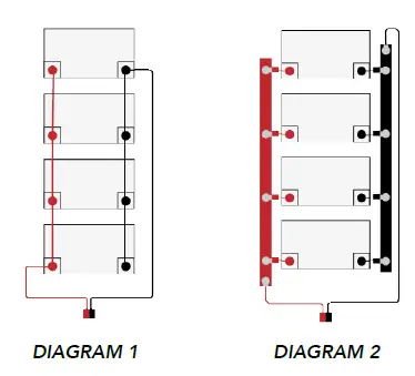 HUBBLE-LITHIUM -AM-2-Revision-2 5.5KWh 51Volt-Lithium-Battery-fig-5