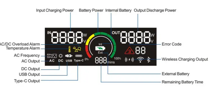 SR-PORTABLES-Minotaur-Portable-Lithium-Solar-Generator-FIG-3