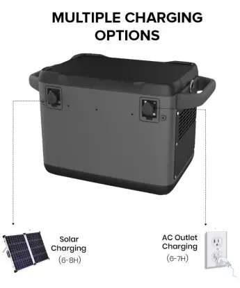 SR-PORTABLES-Minotaur-Portable-Lithium-Solar-Generator-FIG-4