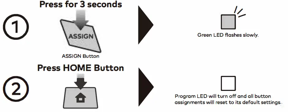 HORI-2055-50MKUS-Steering-Wheel-fig-12