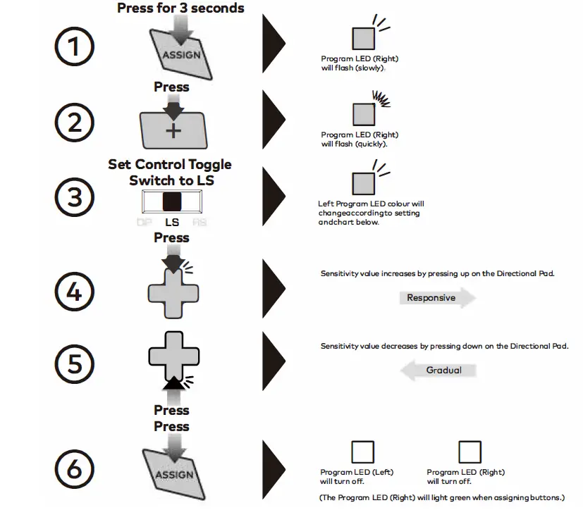 HORI-2055-50MKUS-Steering-Wheel-fig-14