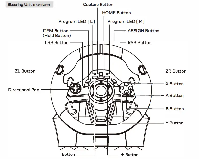 HORI-2055-50MKUS-Steering-Wheel-fig-4