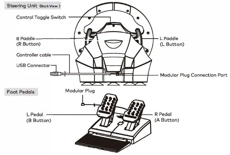 HORI-2055-50MKUS-Steering-Wheel-fig-5
