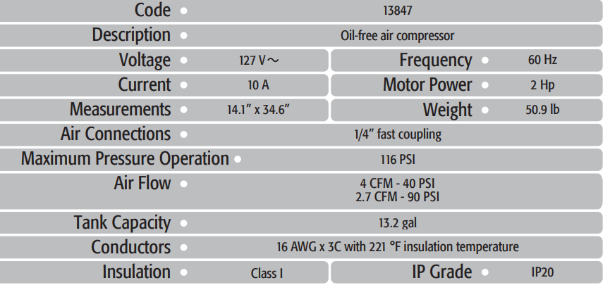TRUPER COMP-50S 116 PSI Pressure Oil Free Air Compressor fig 2