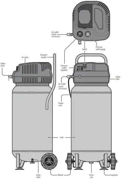 TRUPER COMP-50S 116 PSI Pressure Oil Free Air Compressor fig 4