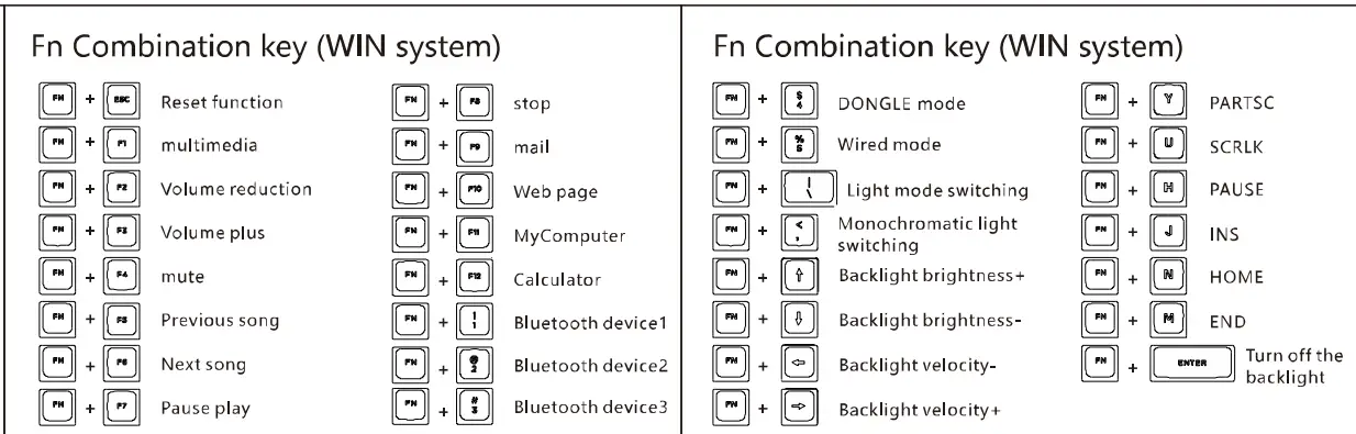 CoolKiller CK 75 Transparent Custom Mechanical Keyboard-fig-2