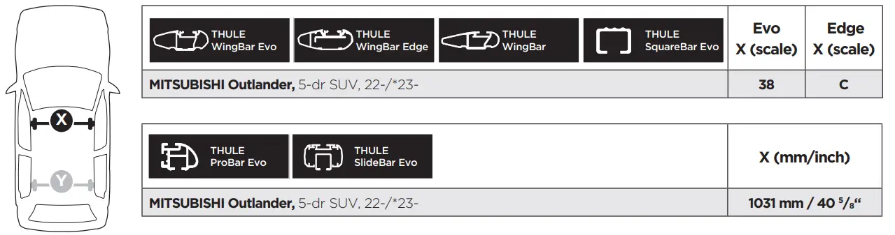 THULE-145353-Clamp-Kit-FIG-6