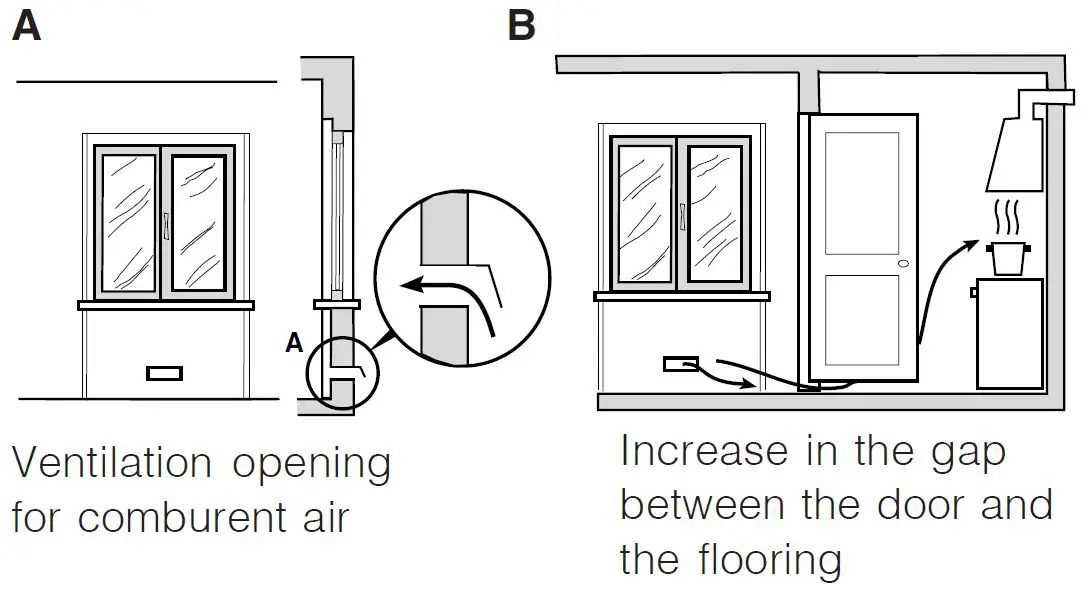 Hotpoint-H6GG1F-(X)-IT-COOKER-fig-1