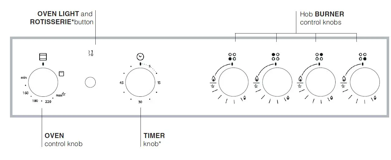 Hotpoint-H6GG1F-(X)-IT-COOKER-fig-16