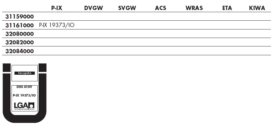 hansgrohe-32082000-Metris-S-Lever-Basin-Mixer-24