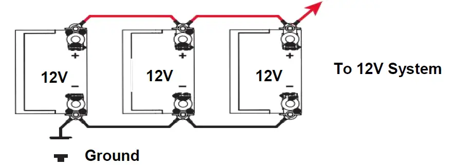 HWE-RK 12-100-LiFePO4Battery-FIG- 4