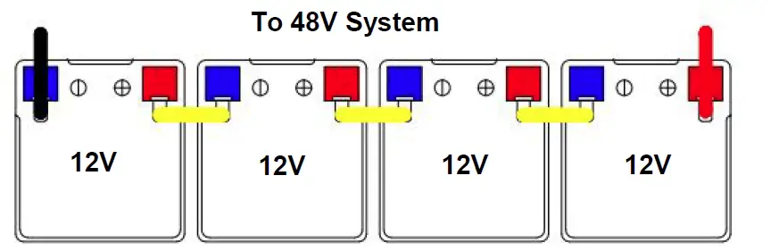 HWE-RK 12-100-LiFePO4Battery-FIG- 5