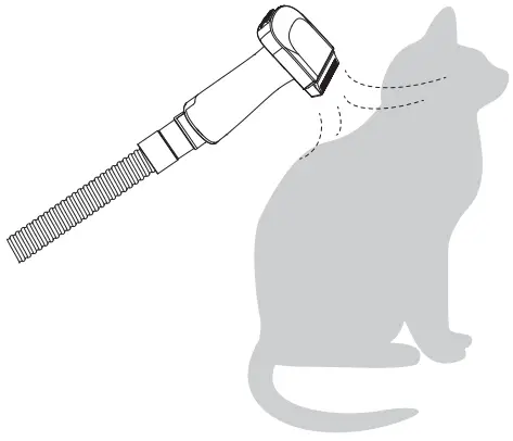 homeika H017 Pet Grooming Kit - Tools