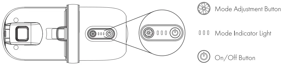 homeika H017 Pet Grooming Kit - Vacuum