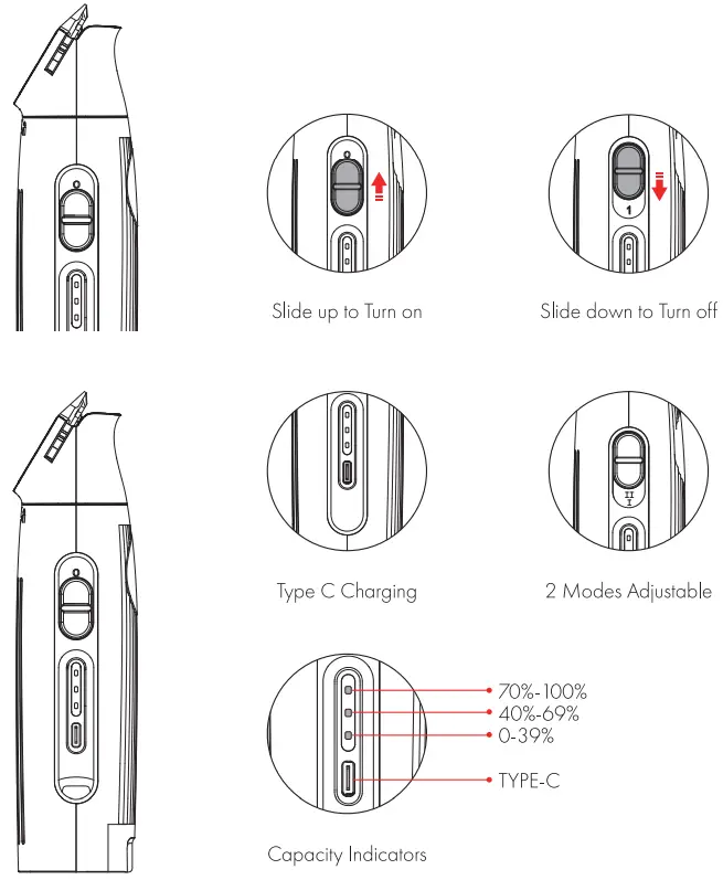 homeika H017 Pet Grooming Kit - Wair Less