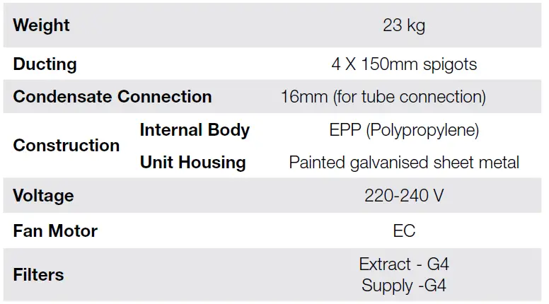 aerofresh-280-HRV-Heat -Recovery-System-fig- (3)