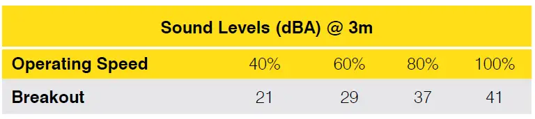 aerofresh-280-HRV-Heat -Recovery-System-fig- (2)