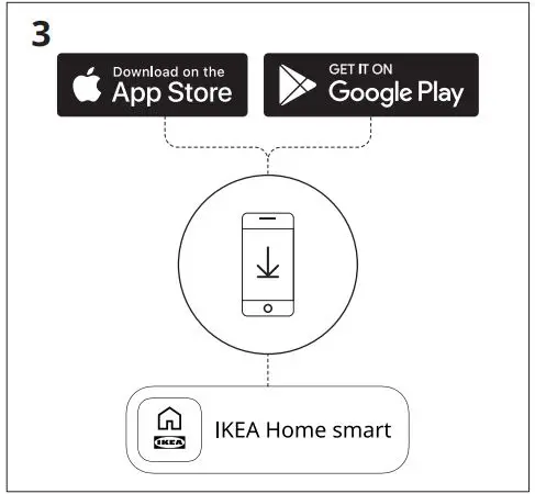 IKEA AA-2341452-1 DIRIGERA Hub for Smart Products-FIG4