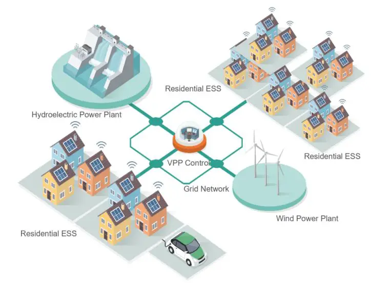 GROWATT-SPH-3000-Energy-Storage-System (1)