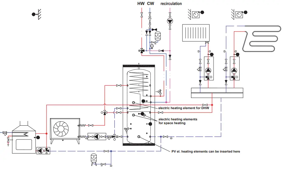 Regulus-HSK-390-P-Thermal-Store-with-Stainless-Steel-Dhw-Tube-Heat-Exchanger-FIG-4