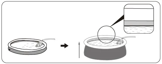 Bestway-57274-Inflatable-Round-Pool-fig- (4)