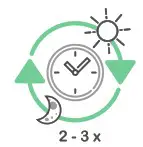 gladskin ACNEFEKT Gel - icon 6