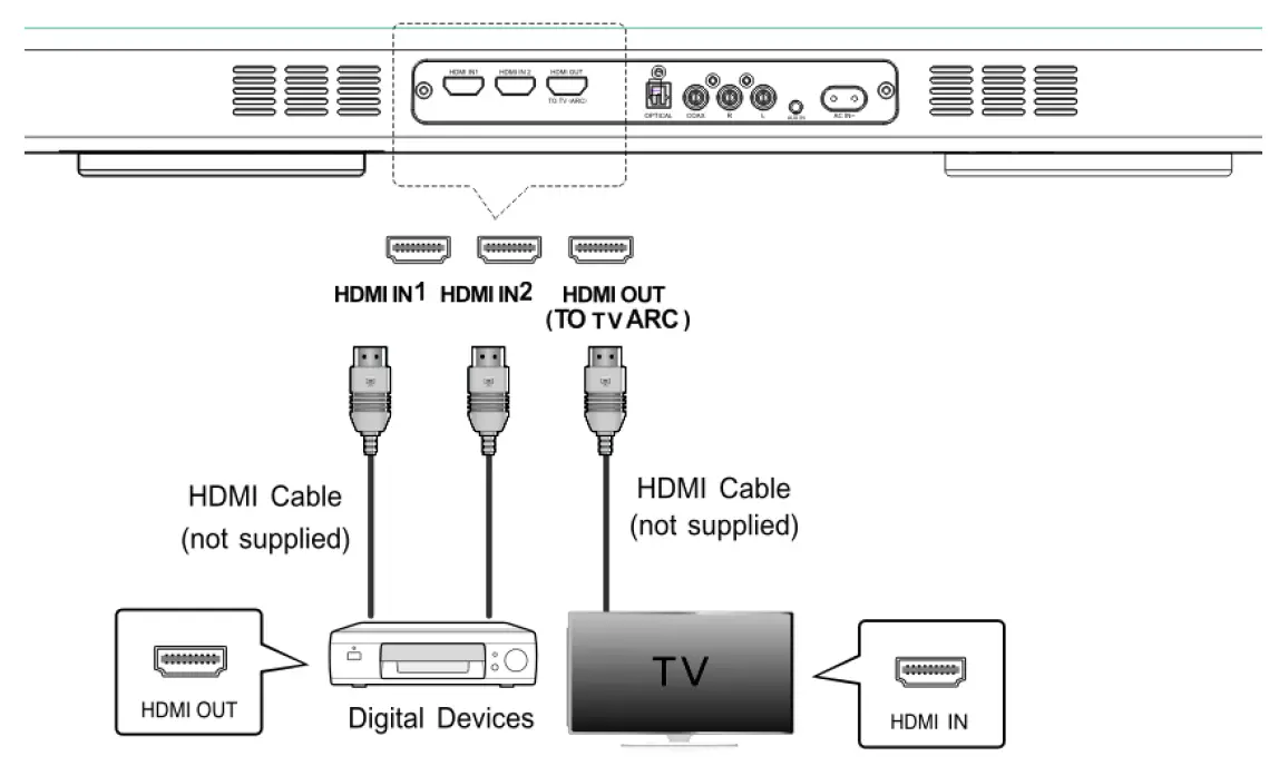 Pyle PSBV630HDBT HD TV Sound Bar-fig- (16)
