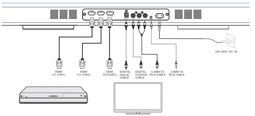 Pyle PSBV630HDBT HD TV Sound Bar-fig- (17)