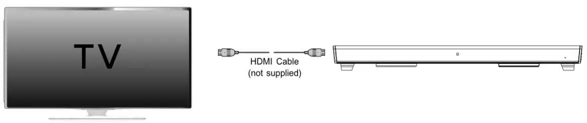 Pyle PSBV630HDBT HD TV Sound Bar-fig- (21)