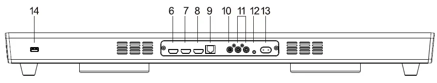 Pyle PSBV630HDBT HD TV Sound Bar-fig- (9)