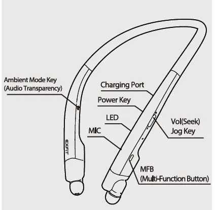 EXFIT-BCS-700-Pro-Bluetooth-Neckband-Wireless-Headphone-1