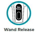 Shark-IR70-ION-Rocket-Cord-Free-Ultra-Light-Cordless-Vacuum-Cleaner-fig- (10)