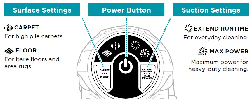 Shark-IR70-ION-Rocket-Cord-Free-Ultra-Light-Cordless-Vacuum-Cleaner-fig- (2)